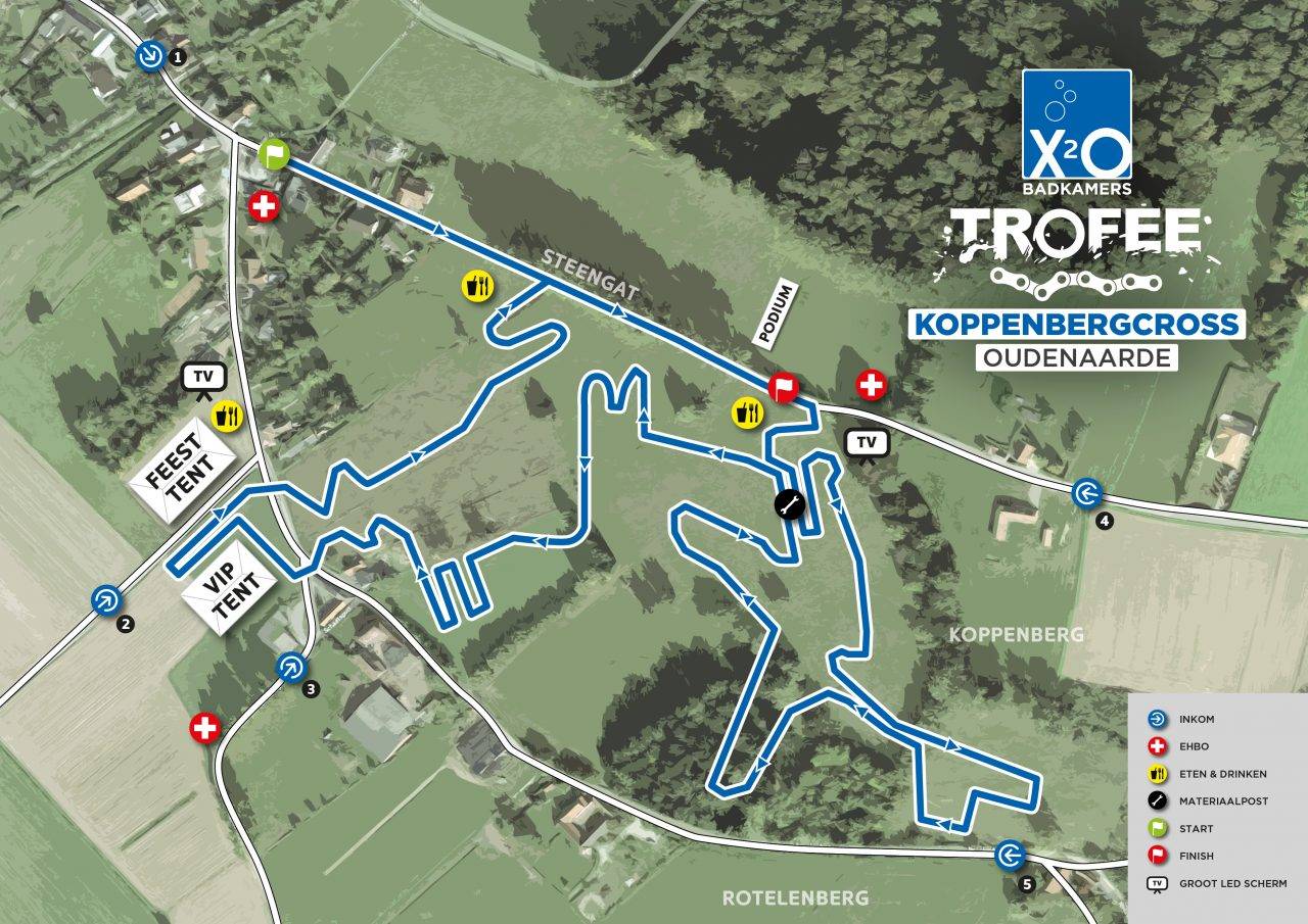 Praktische info Koppenbergcross